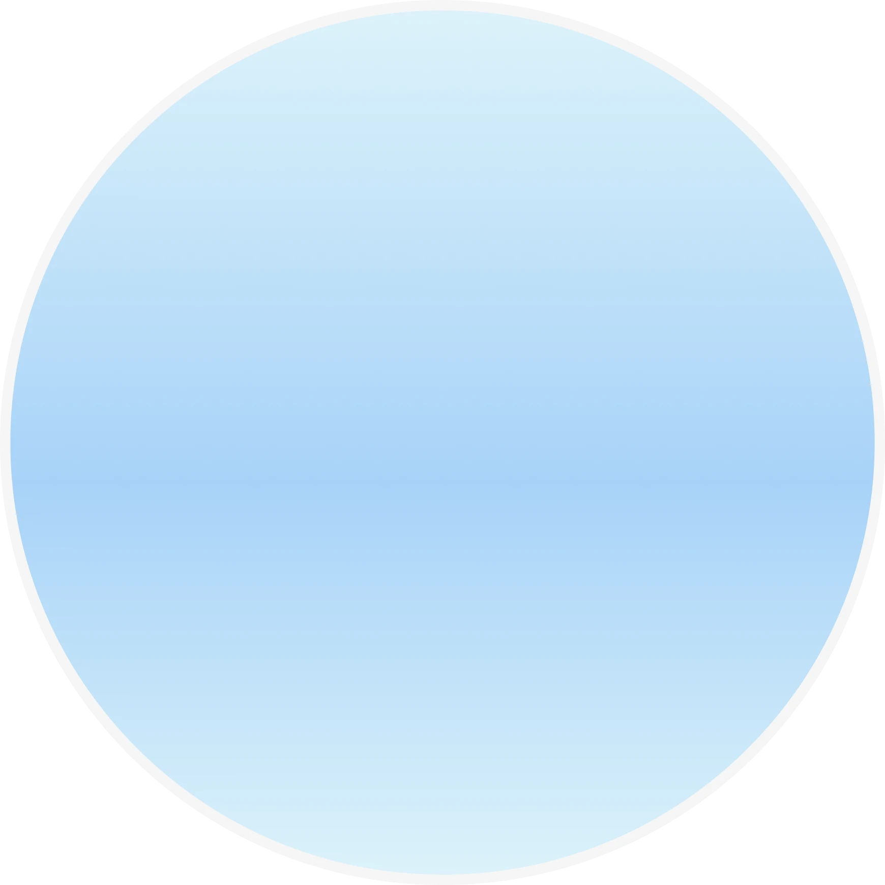 circle